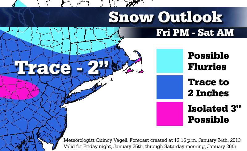 Snow Predictions For 2013 Tennessee
