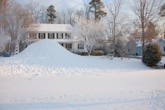 snow making pics