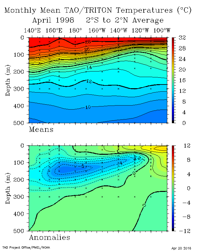 Long Range Thread 11.0  - Page 21 Post-73-0-74576900-1461773225