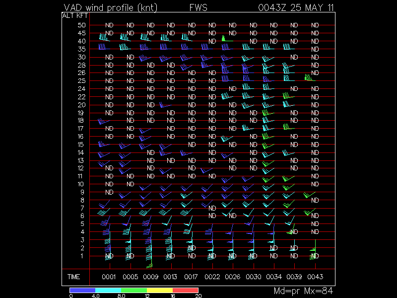 post-142-0-17679900-1306284446.gif