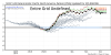 gfs_pna_bias   POS PNA.png