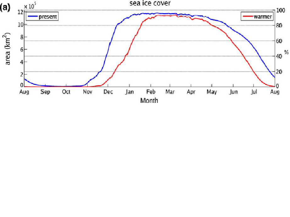 sea ice cover hudson.png