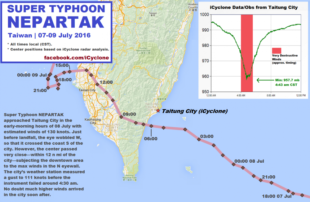 NEPARTAK_landfall_infographic.png