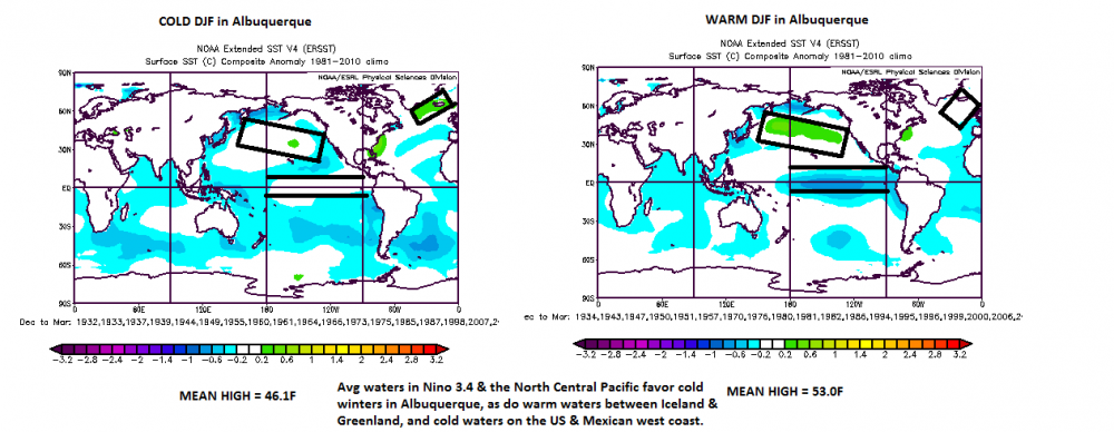 SSTA and Cold Winters in ABQ.png