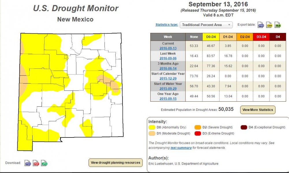 NM drought lessening.JPG