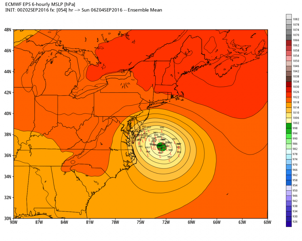 eps_slp_lows_ma_10.png