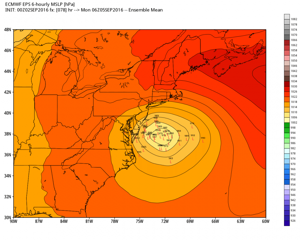 eps_slp_lows_ma_14.png