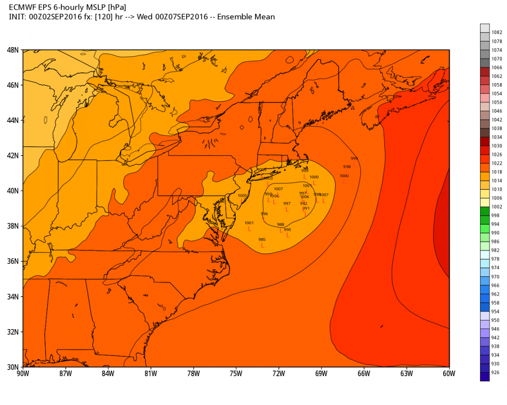 eps_slp_lows_ma_21.png