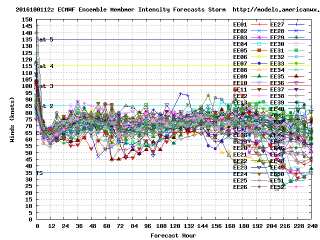 EPS intensity.png