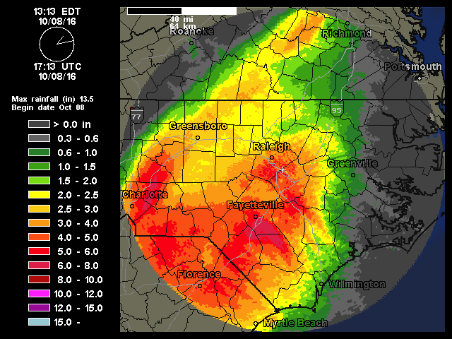 RDu rain.gif