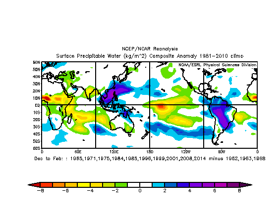 winter forecast 16-17 IOD plus vs minus sst.png