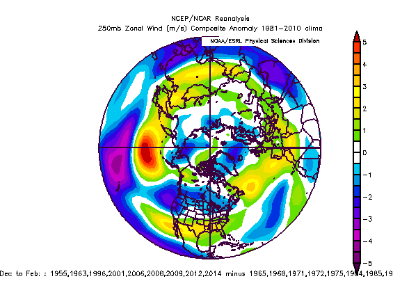 winter forecast 16-17 AMO 250mb diff.png