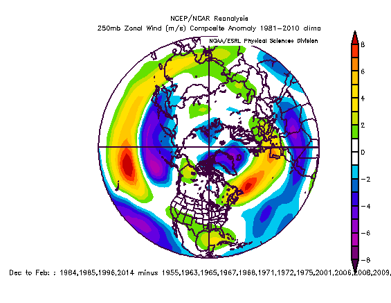 winter forecast 16-17 PDO 250mb diff.png