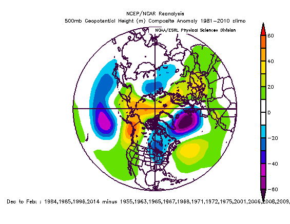 winter forecast 16-17 PDO 500mb diff.png