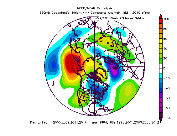 winter forecast 16-17 QBO 500mb diff.png