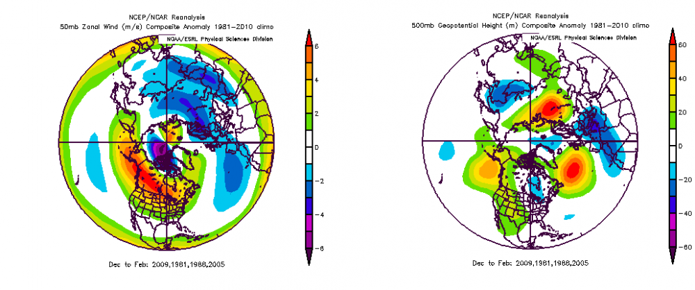 winter forecast 16-17 weak fall PV plus QBO.png