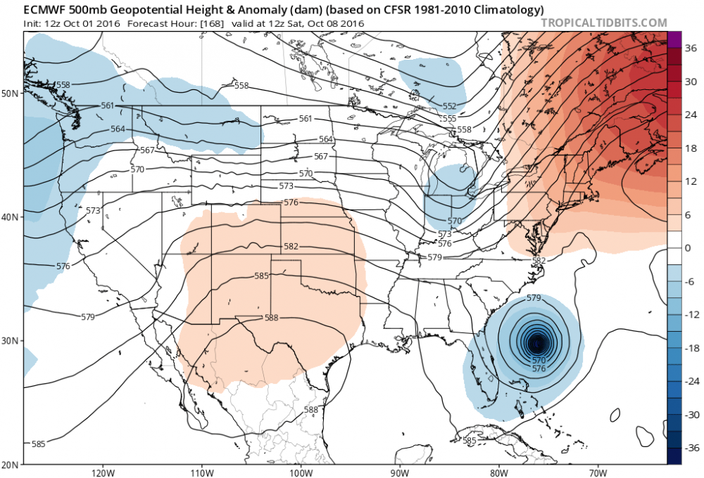 ecmwf_z500a_us_8.png