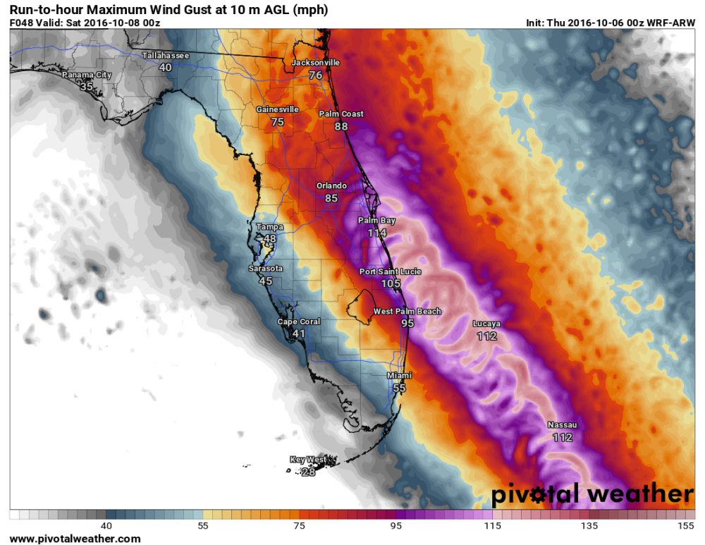 gust_max.hurricane_matthew.png