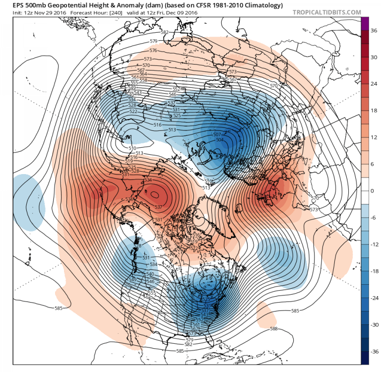 ecmwf-ens_z500a_nhem_11.png