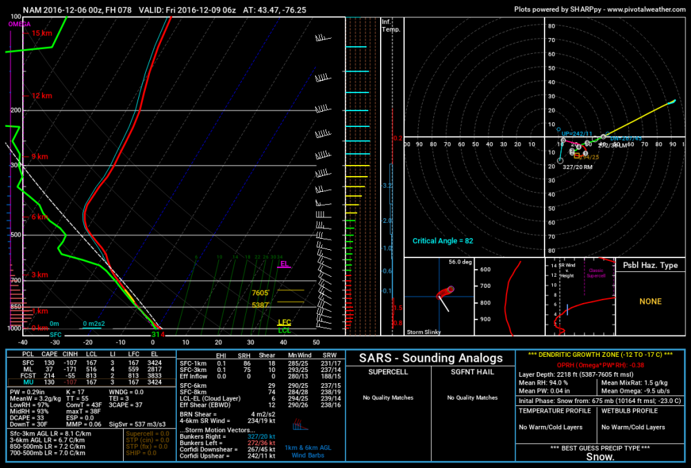 0z NAM 12-5-2016 Hr 78.png