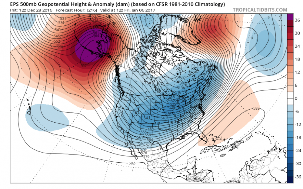 EPS 500mb Height Anomaly 12282016 valid hr 216.png