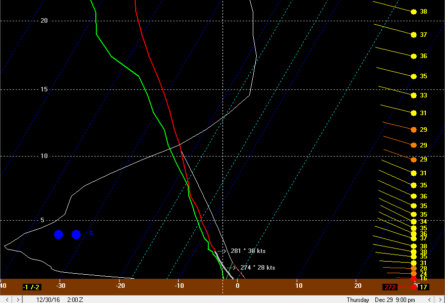 BUFKIT 1.png