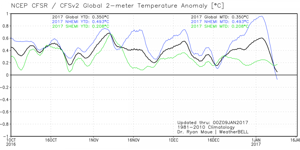 cdas_v2_hemisphere_2017 (1).png