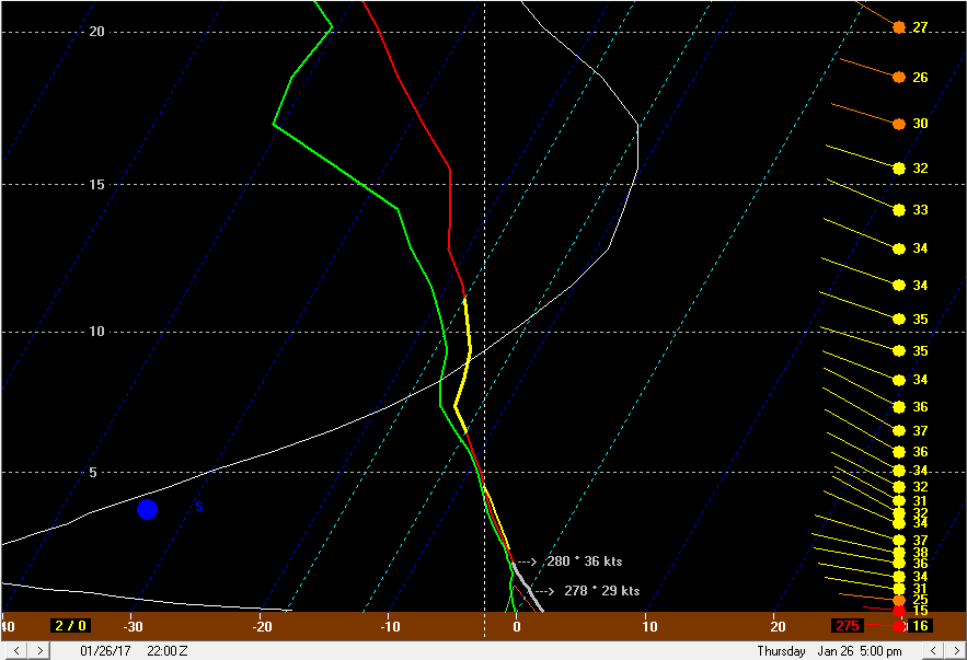 BUFKIT 1.png