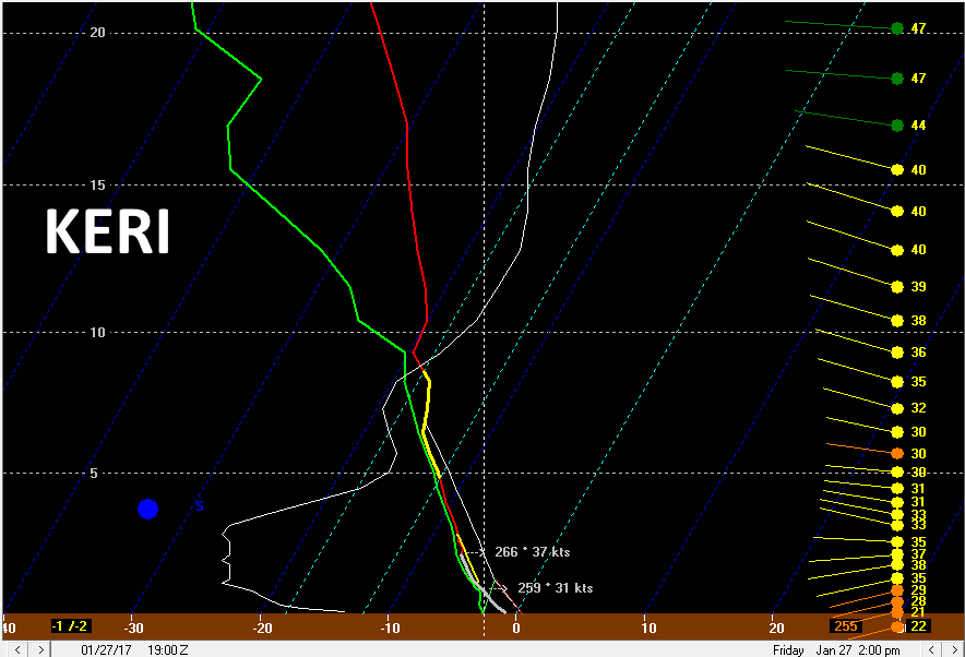 BUFKIT 3.png