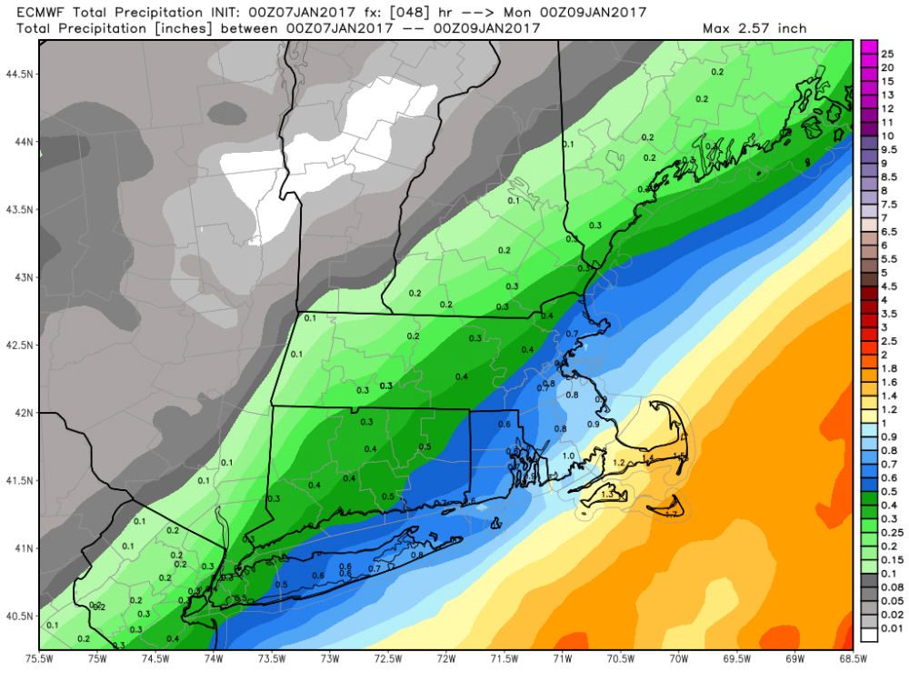 ECMWF.png