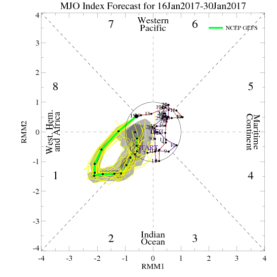 NCPE_phase_21m_small.gif