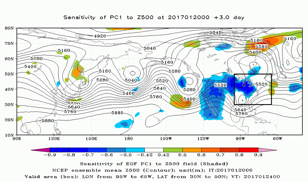 SEN_1_NCEP_Z500_3.0day.gif