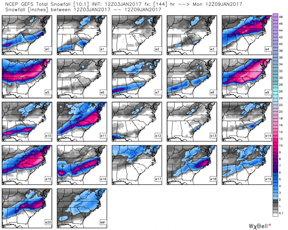 gefs_snow_ens_nc_25.png