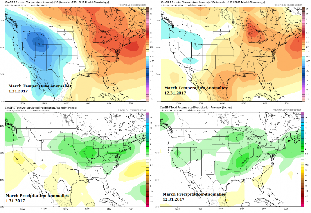 Canadian March Forecast (Jan v Dec).png