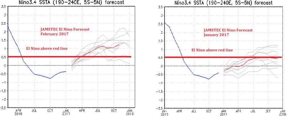 El Nino in April 2017.png