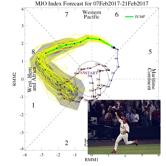 MJO.jpg