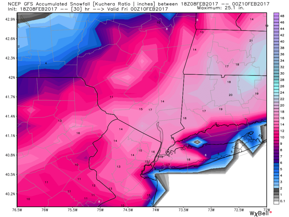 gfs_snow_Ku_acc_nyc_6.png