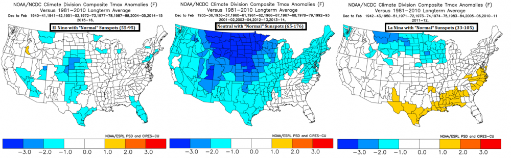 El Nino with Normal Sunspots.png