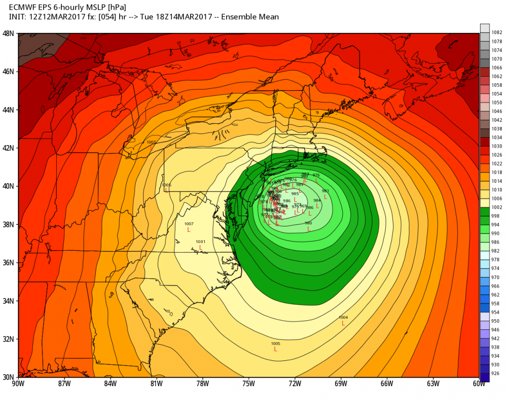 eps_slp_lows_ma_10 (1).png