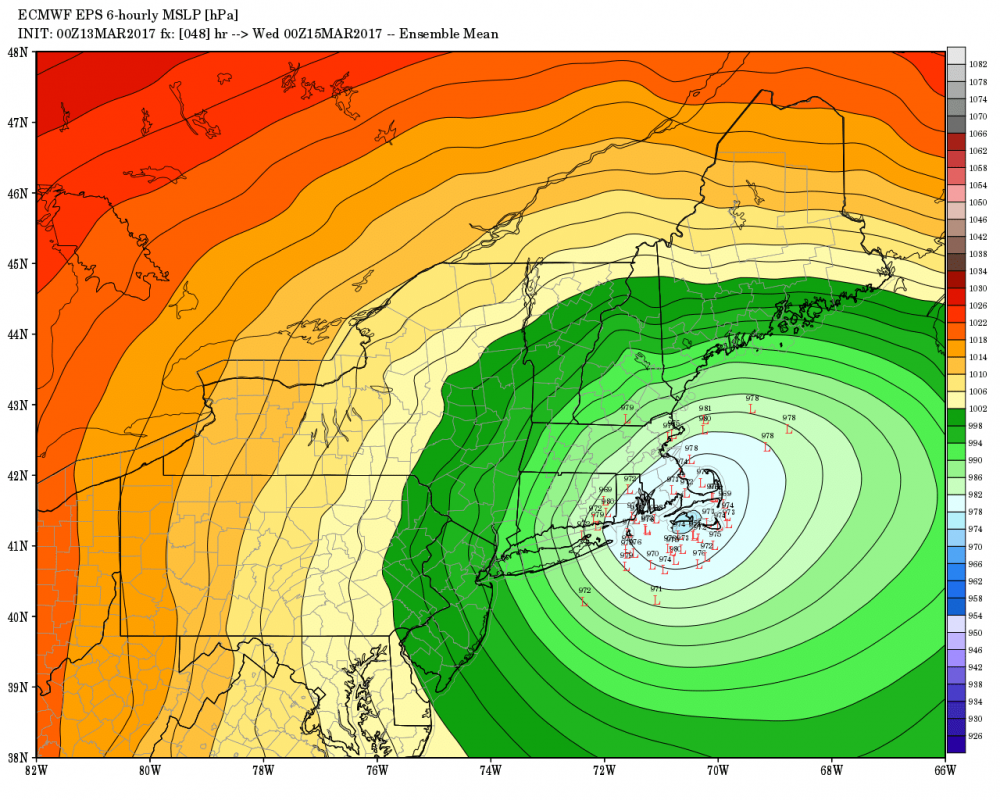 EPS Storm.png