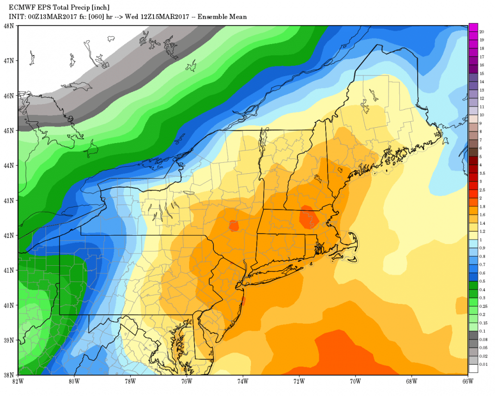 EPS Precip.png