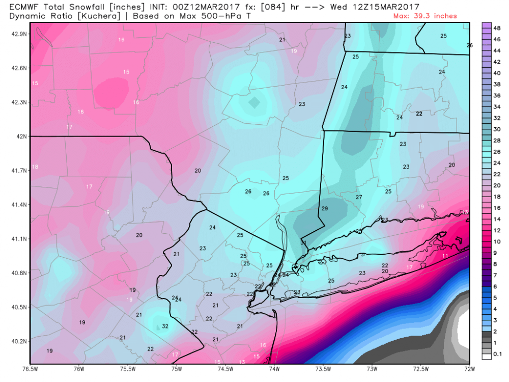 ecmwf_tsnow_KU_nyc_15.png