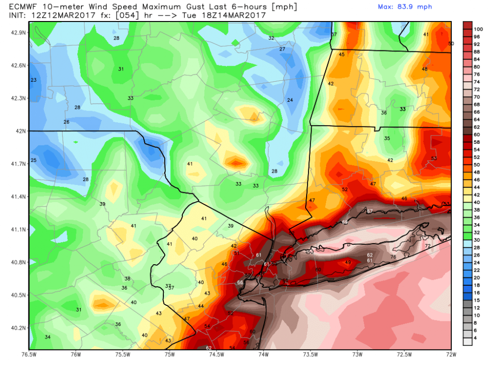 ecmwf_uv10g_mph_nyc_10.png.1032e8939b6aa96f3da732343363720d.png