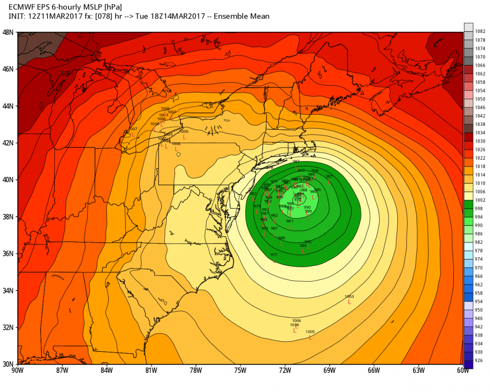 eps_slp_lows_ma_14.png