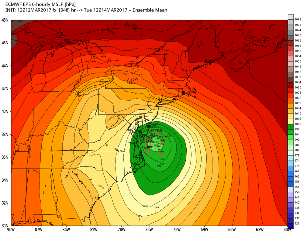 eps_slp_lows_ma_9.png