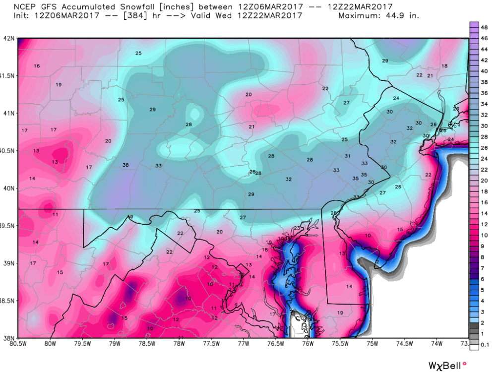 gfs_6hr_snow_acc_harrisburg_65.png