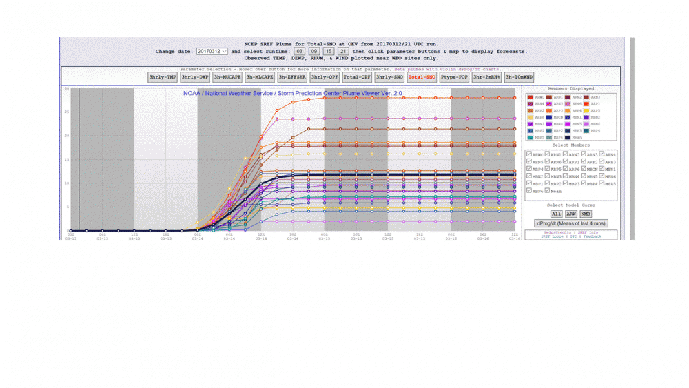 sref.gif