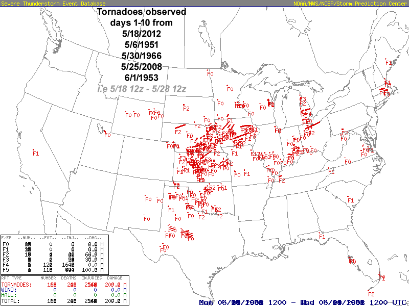 analogs_170504.gif.140c064d6d324dd15a4230671c218c56.gif