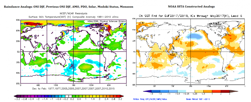 SSTA Match NOAA & Raindance.png