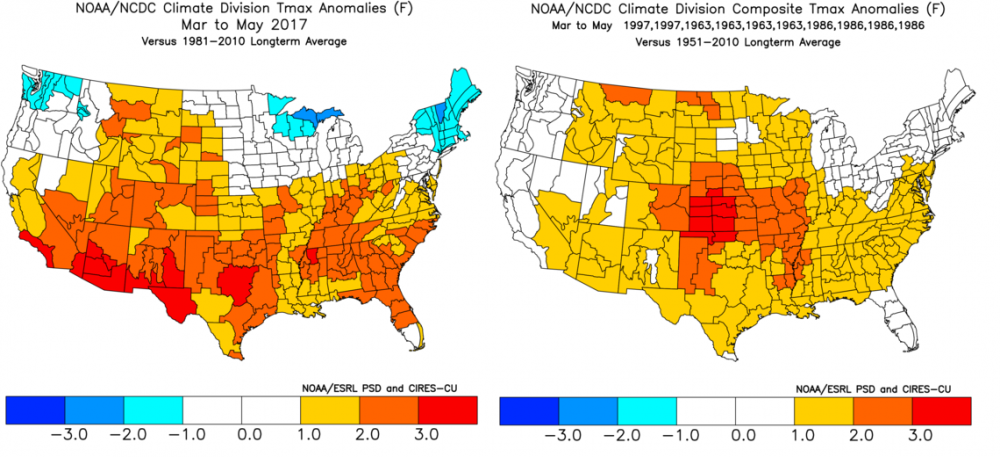 Spring Analogs v. Actual Spring 2017.png